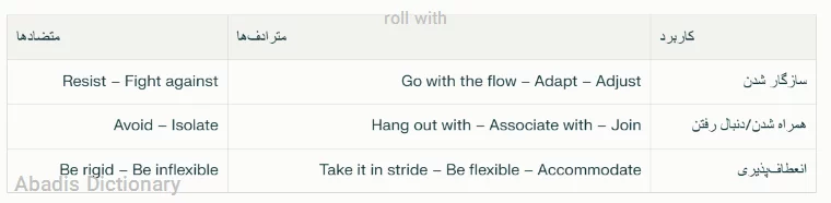 roll with